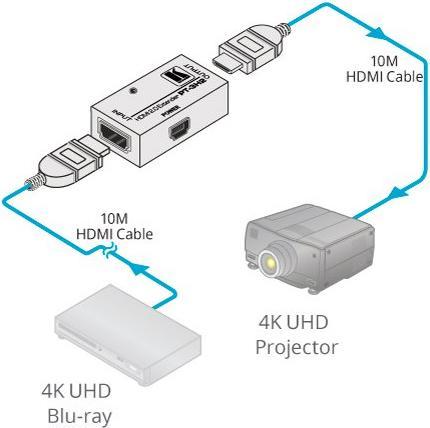 Produktbild PT-3H2 Repeater