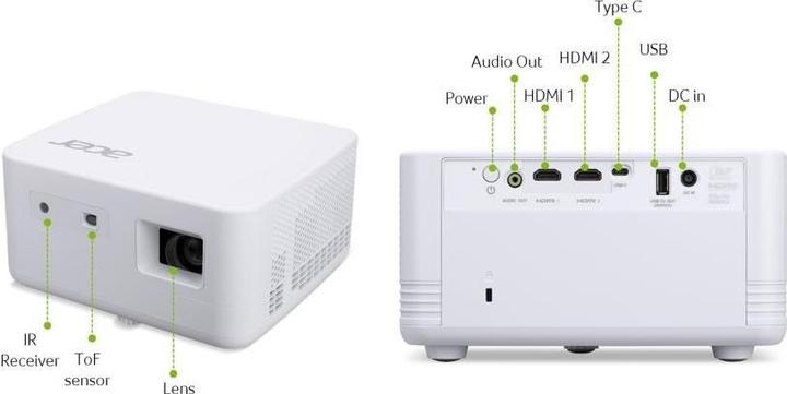 Actual product image Acer PD Series (Full HD, 1500 lm)