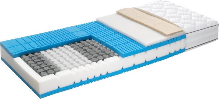 Actual product image Robusta Swiss Bedding Elanspring (90 x 200 cm, Spring core)