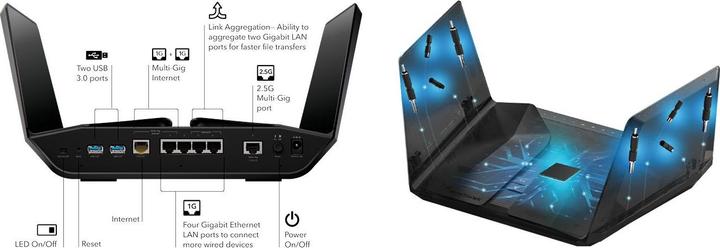 Productafbeelding Netgear WL Router RAXE500-100EUS AXE11000 Nighthawk
