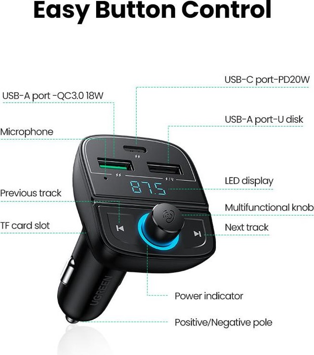 Produktbild Ugreen Transmitter + Charger