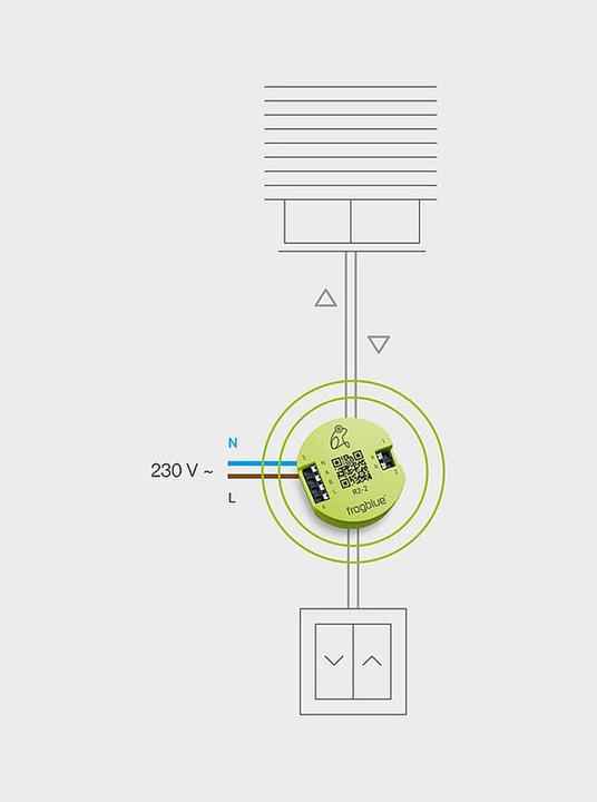 Produktbild Frogblue frogRelay2-2-PF, 2-Kanal-Relaisschalter (Schaltaktor)