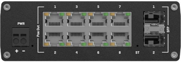 Actual product image Teltonika TSW202 (10 ports)