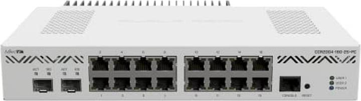 Immagine prodotto MikroTik Router CCR2004-16G-2S+PC