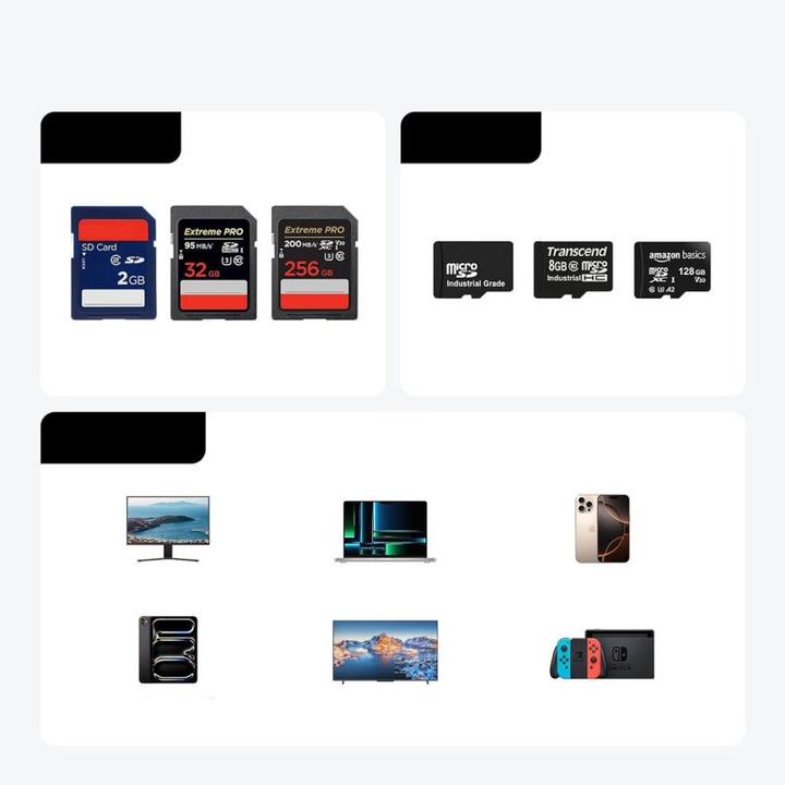 Produktbild Ugreen Adapter / Czytnik kart pamięci CM856 USB / USB-C do kart SD i microSD (USB-C)