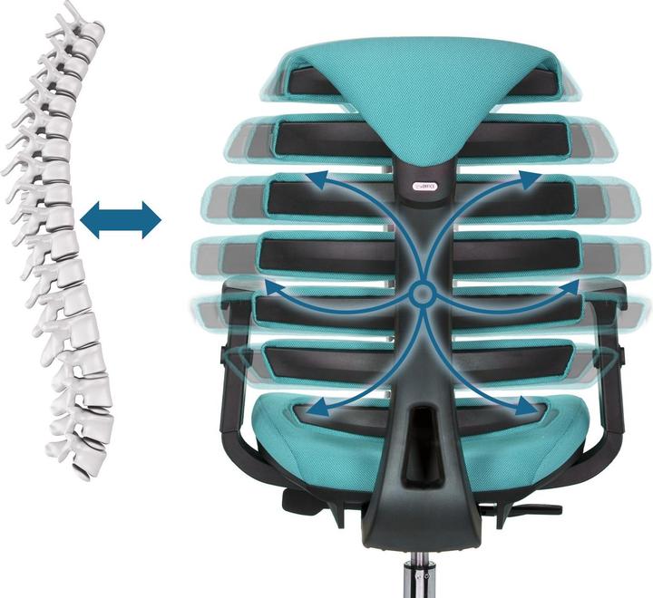 Actual product image Hjh Office Ergo Line Ii (45 - 55 cm)