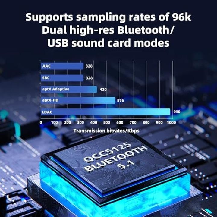 Produktbild FiiO BTR13 (Mikrofon, USB-DAC, Klangregelung, Display, Bluetooth)
