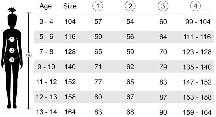 Immagine prodotto Dressforfun Carino Macaw blu (140)