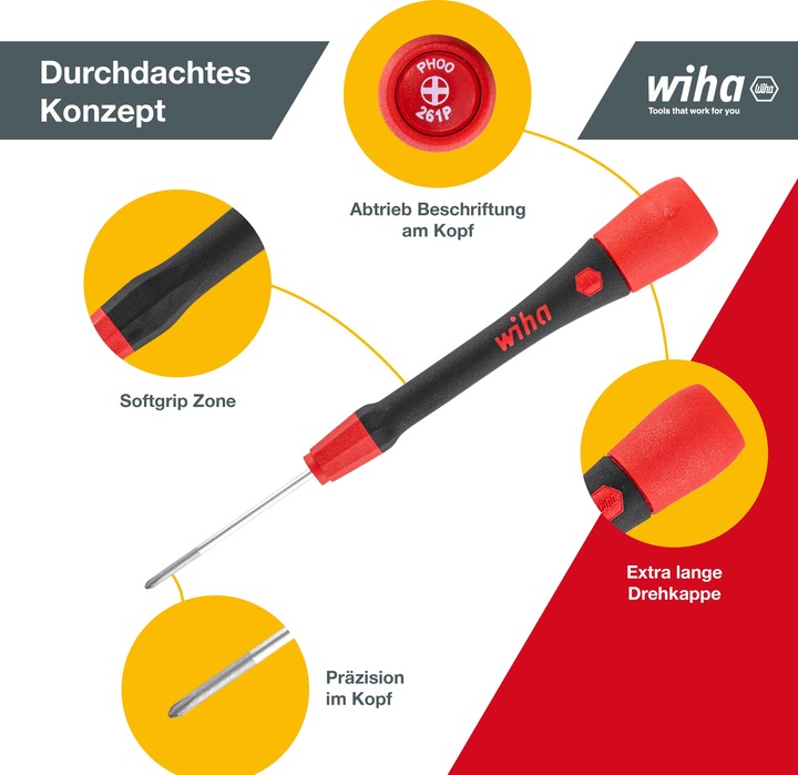 Actual product image Wiha PicoFinish (Port, Phillipps cross recess (PH))