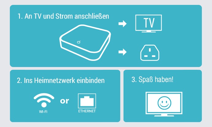 Productafbeelding Humax H1 (4 GB, IPTV (klaar), Harde schijf)