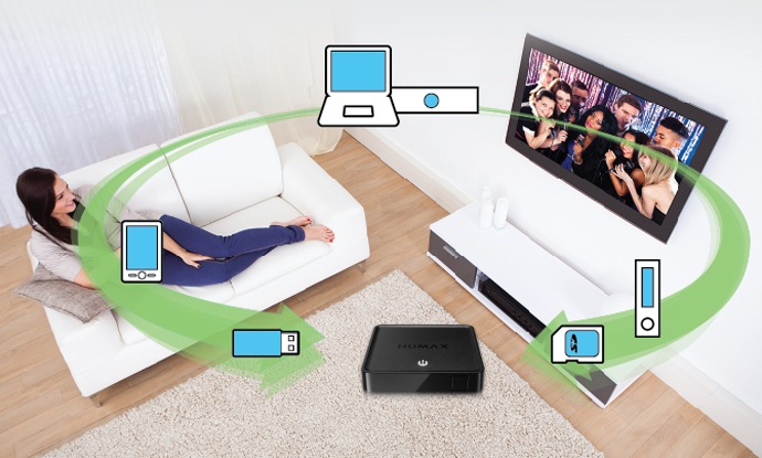 Productafbeelding Humax H1 (4 GB, IPTV (klaar), Harde schijf)