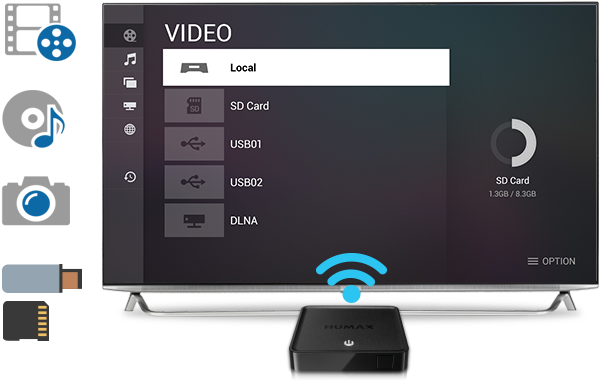 Productafbeelding Humax H1 (4 GB, IPTV (klaar), Harde schijf)