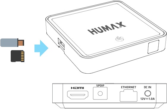 Productafbeelding Humax H1 (4 GB, IPTV (klaar), Harde schijf)
