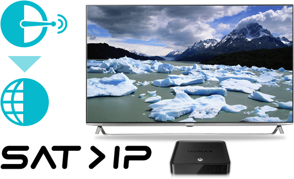Humax H1 (4 GB, IPTV (klaar), Harde schijf)