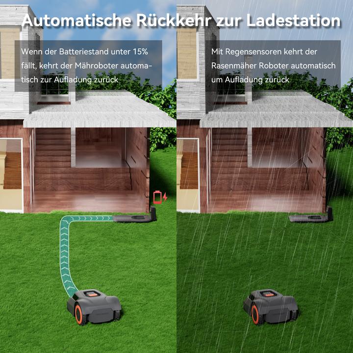 Actual product image Redroad robotic lawnmower,smart robot lawnmower,C-TOF technology intelligent route planning,500m²,APP (500 m²)