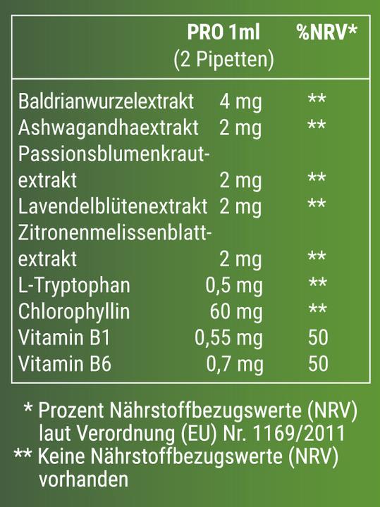 Valori nutrizionali e ingredienti Kraftgras Verde Mellow (1 Pezzo/i, Goccia)