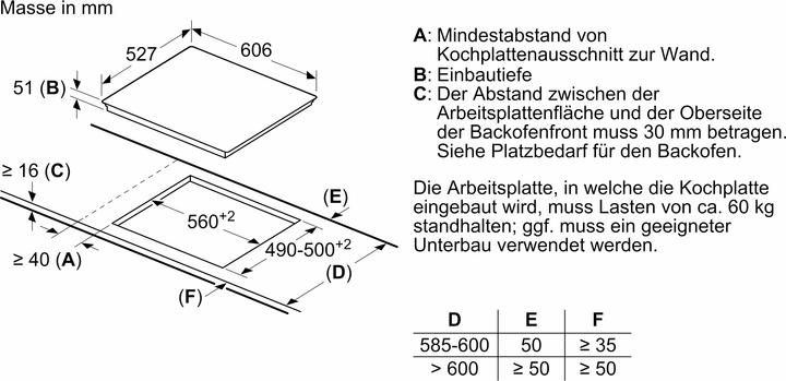 Actual product image Bosch Hausgeräte PXE675DC1E
