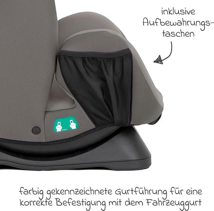 Actual product image Joie Every Stage