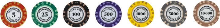 Produktbild FTM Poker Set PRO 1000 Chips Black Edition (2 - 10 Spieler)