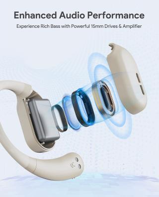 Image du produit Aukey SPORTS FIT OPEN-EAR - Écouteurs (35 h, Sans fil)