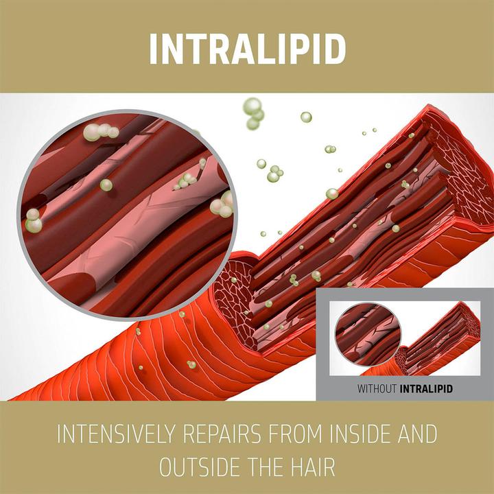 Produktbild Goldwell Dualsenses Rich Repair Restoring (150 ml)