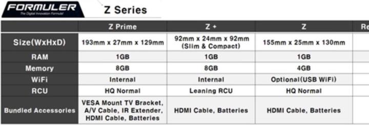 Image du produit Formuler Z Prime (8 Go, IPTV (ready))