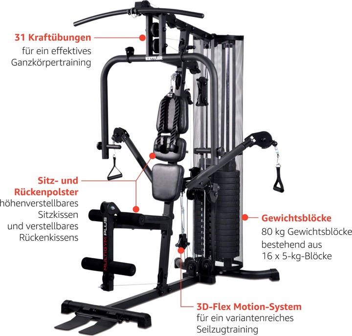 Actual product image Kettler Multigym Plus