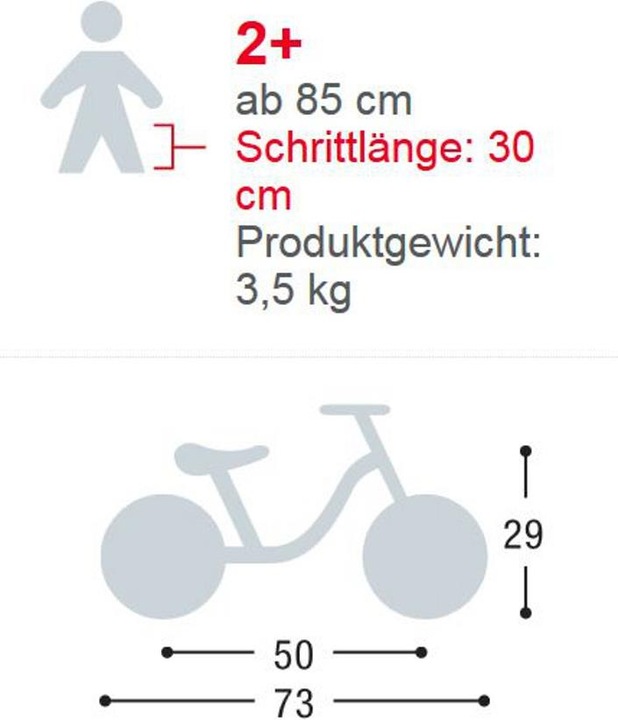 Actual product image Puky Lr M (8.50")