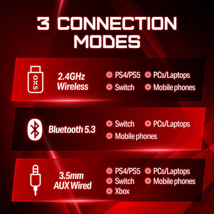 Actual product image OXS Storm G2 Wireless Gaming Headset 7.1 Virtual Surround Sound