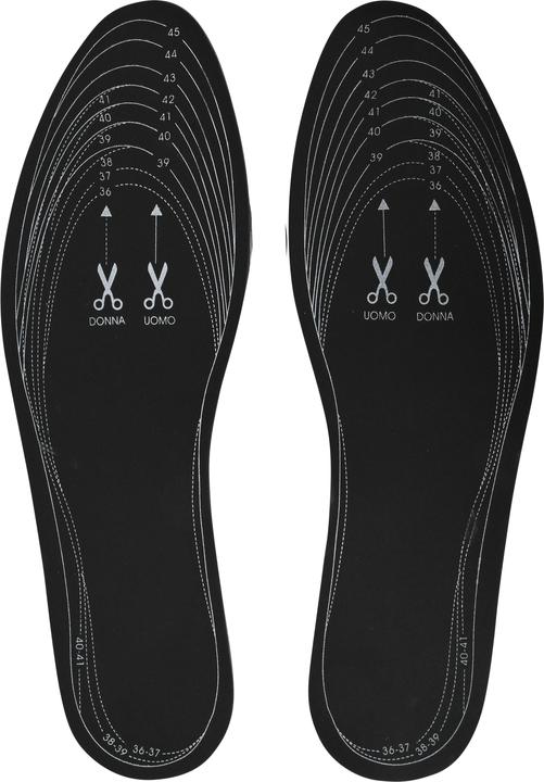 Produktbild Benson Care Einlegesohlen