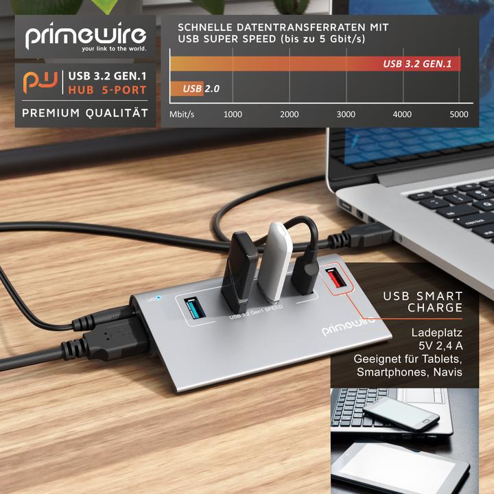 Produktbild Primewire 5 Port USB 3.2 Gen.1 Hub Aktiv mit Netzteil & USB Kabel, USB 3.0 Datenhub 5 Gbit/s, USB smart charge (5 Ports)