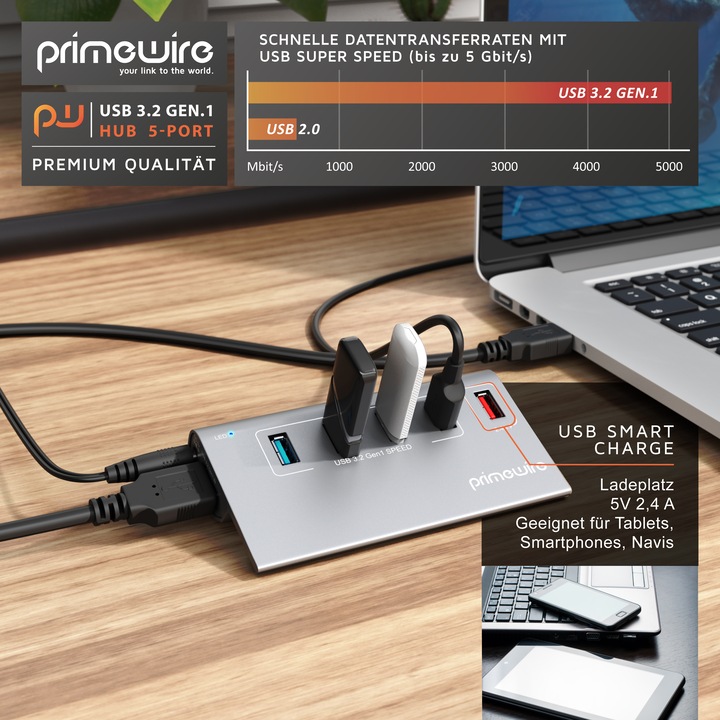 Immagine prodotto Primewire Hub 5 porte USB 3.2 Gen.1 attivo con alimentatore e cavo USB, hub dati USB 3.0 5 Gbit/s, USB smart (5 Porti)