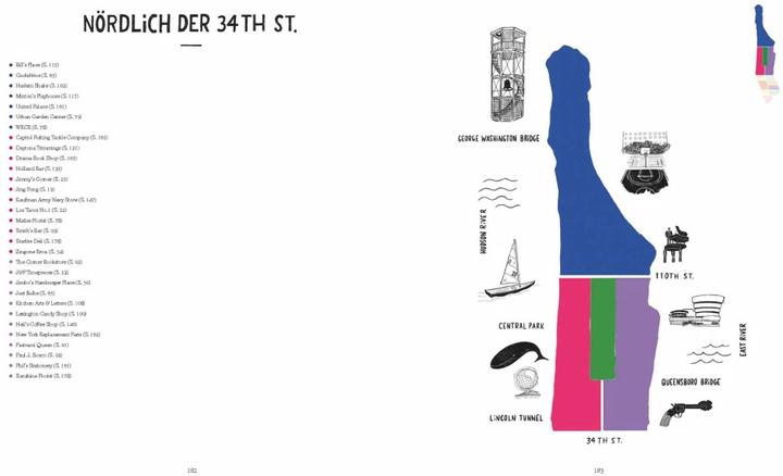 Produktbild NYC Storefronts (Deutsch, David Dodge, Joel Holland, 2022)