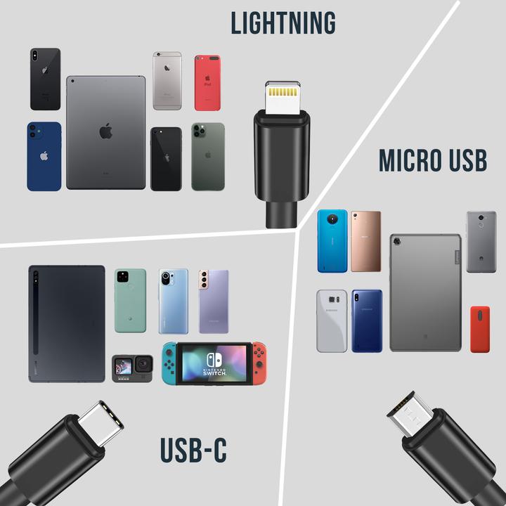 Produktbild Setty USB Typ A – USB C, Lightning, Micro USB (1 m, USB 3.0)