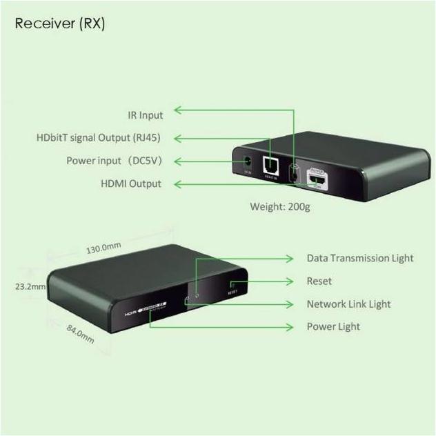 Actual product image Techly IDATA EXTIP-383IRRX (120 m)