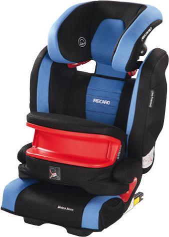 Actual product image RECARO Monza Nova IS (Booster seat)