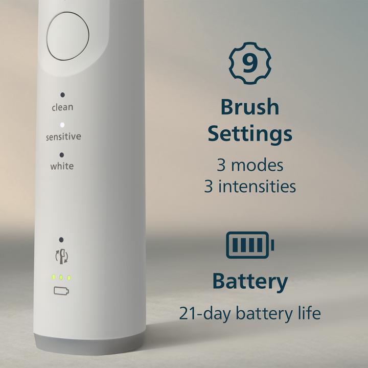 Actual product image Philips Sonicare Series 6500