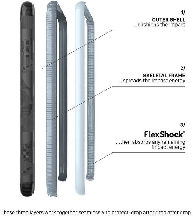 Produktbild tech21 Evo Wallet (Apple iPhone X, Apple iPhone XS)