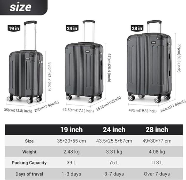 Actual product image Kono 3-teiliges Hartschalen Trolley-Kofferset (113 l)