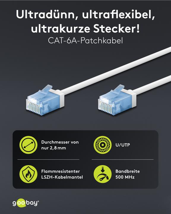 Image du produit Goobay Câble patch CAT 6A ultra flexible, slim, U/UTP, blanc (U/UTP, CAT6a, 7.50 m)