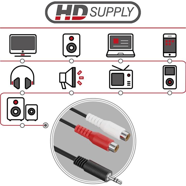 Produktbild HDgear Audio-Adapter Klinke 3.5 mm, male - Cinch (Klinkenadapter)