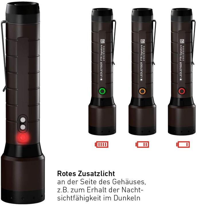 Actual product image