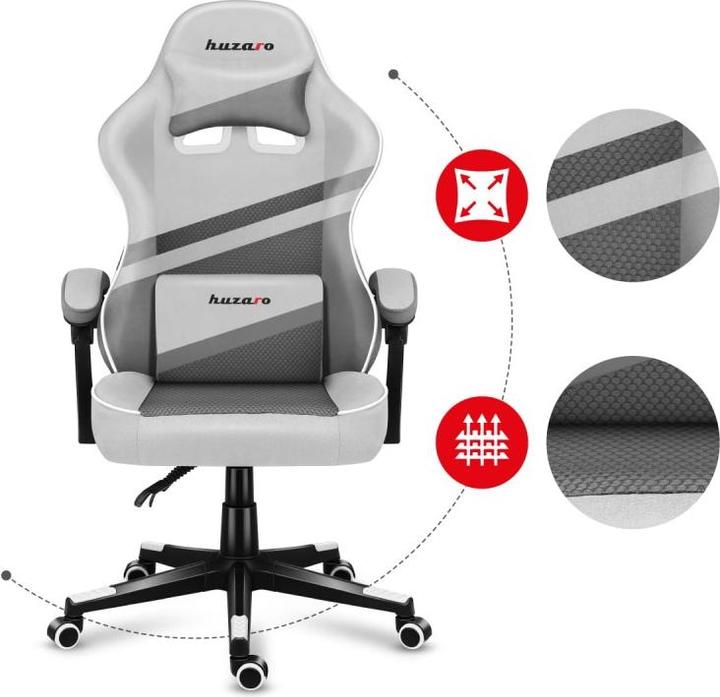 Actual product image Huzaro Force 4.4