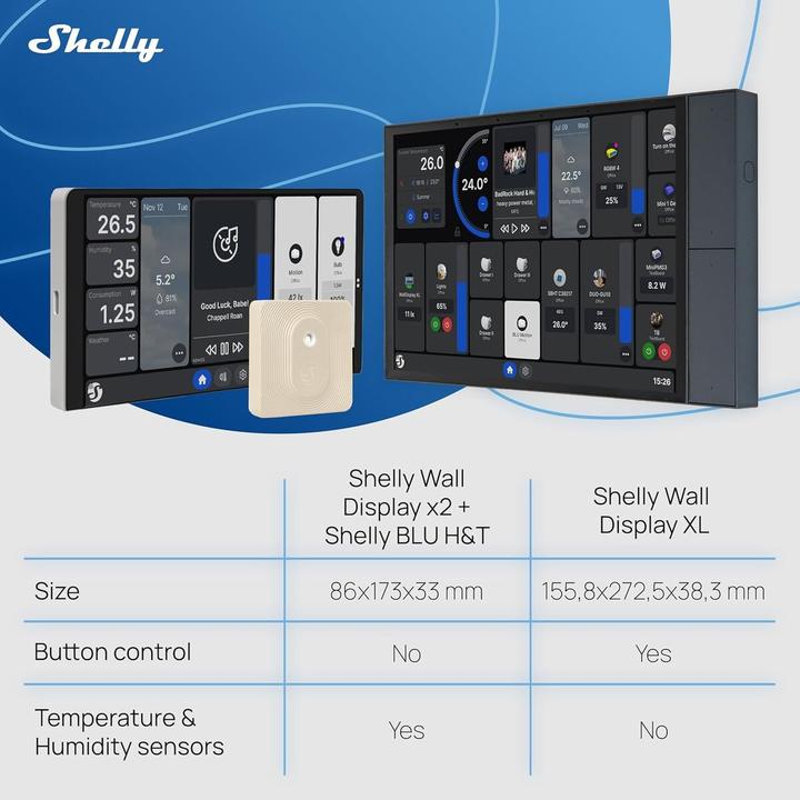 Produktbild Shelly Wall Display XL