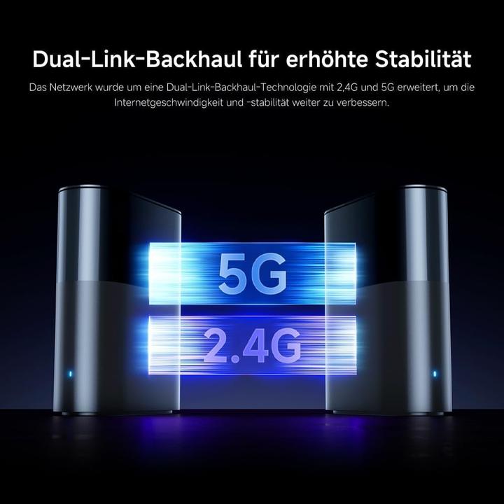 Produktbild Xiaomi BE3600 Pro 3er Pack