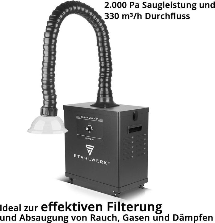 Industrial vacuum cleaners