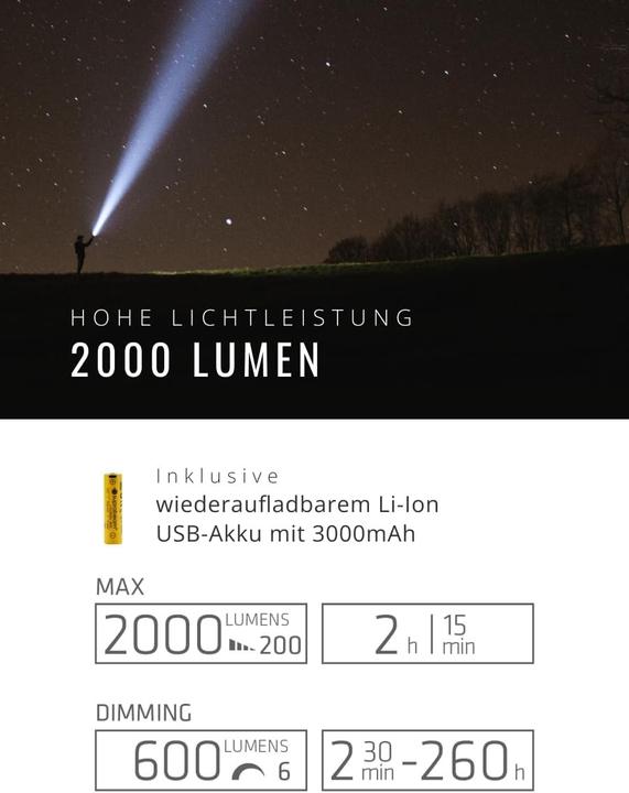 Actual product image Suprabeam Multilampe M6xr (10.50 cm, 2000 lm)