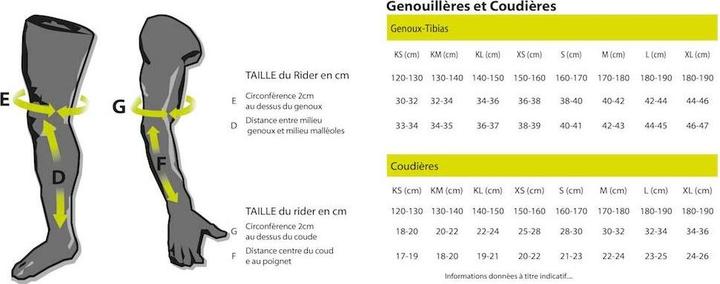 Produktbild iXS Trigger Race (S, Knieschoner, Paar)