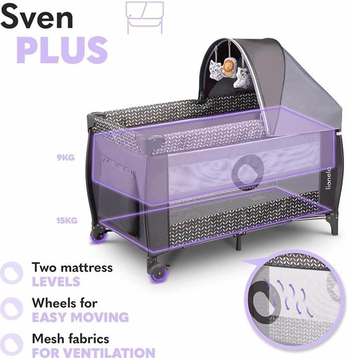 Actual product image Lionelo Sven Plus