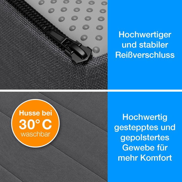 Immagine prodotto Bestschlaf Copertura per materasso pieghevole